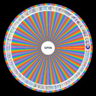 Random Genshin Impact Namecards (5.2+) Wheel
