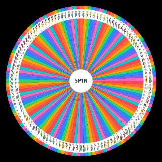 Spin the Wheel: mbti couples