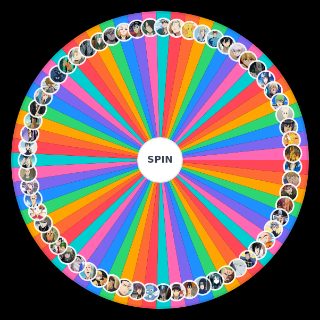 Spin the Wheel: Amigos do Protagonista dos Animes