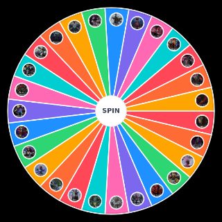 FFXIV Dawntrail High End Encounters Wheel