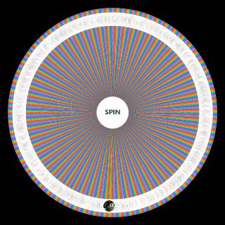 Rolling Stone's Top 500 Greatest Albums of All Time (2020) Wheel