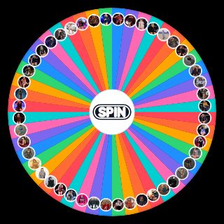 Random Taylor Swift Reputation Outfits Wheel