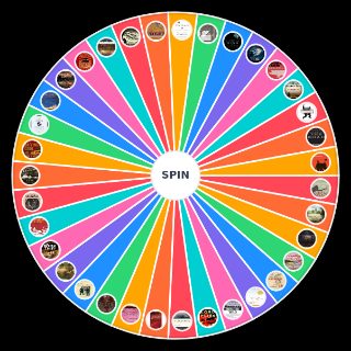 Books I Had to Read 7 12 Grade (AP) Wheel