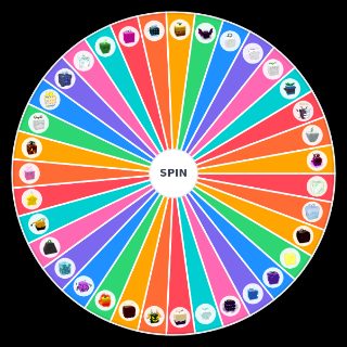 Blox Fruit Best Grinding Fruit Random Generator