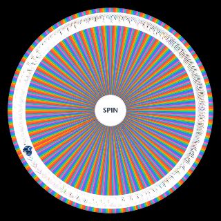 Spin the Wheel: All Fortnite BP Superstyles (300+ CH7S2 Updated)