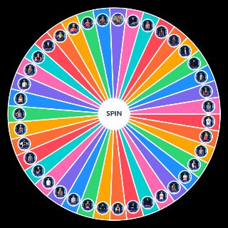 Gran Hermano Argentina Random Picker