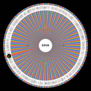 2025 Albums Wheel