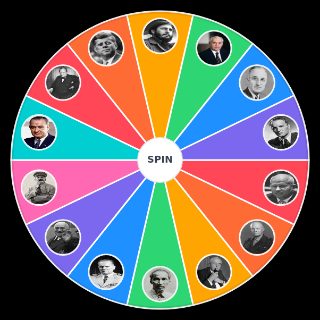 Cold war leaders Random Picker