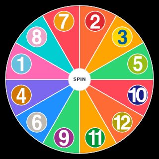 Spin the Wheel: metro madrid