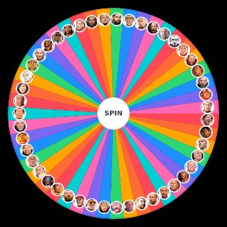 PWI 500, Wrestling Observer WOTY & Most Outstanding winners Wheel