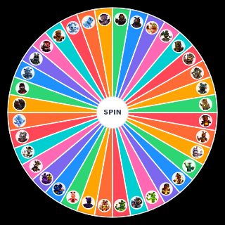 FNaF AR: Special Delivery Skins Wheel