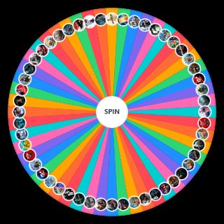 Тир лист эксклюзивов PlayStation Random Generator