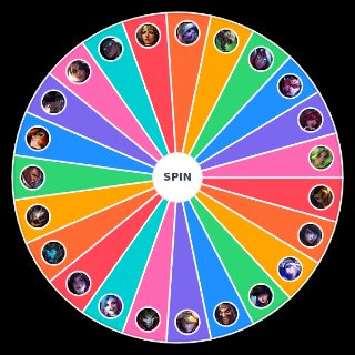 Random League of Legends (lol) Adc's Wheel