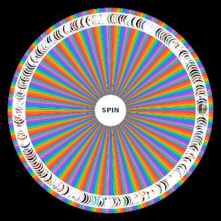 Spin the Wheel: Kindheits Crush