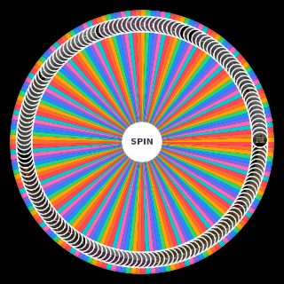 Spin the Wheel: all released taylor swift songs (taylor swift evermre)