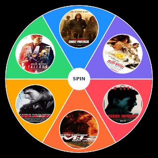 Spin the Wheel: Mission Impossible Film Series