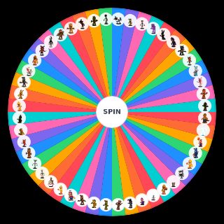 Pick a Random fnaf world