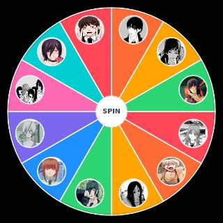 Chainsaw Man Waifu's Random Generator
