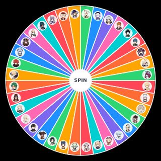 genshin impact characters react to you coming out Random Generator