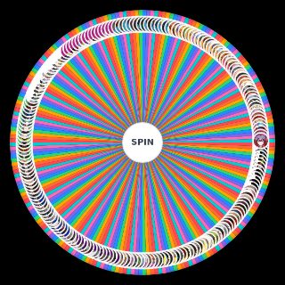 Spin the Wheel: Danganronpa/Fanganronpa Characters