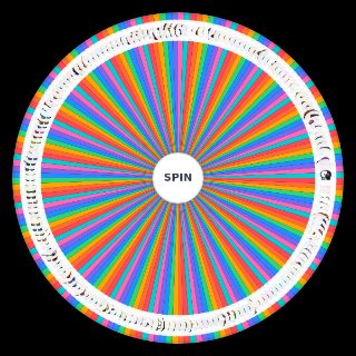 Gimkit Skins (Obtainable) Random Generator