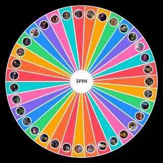 Alice in Wonderland Character Wheel