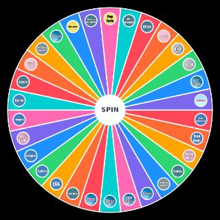 Easy Life Songs Wheel