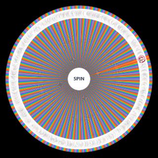 Protagonist Grand (Anime, Manga, LN, WN, VN) Maker Wheel
