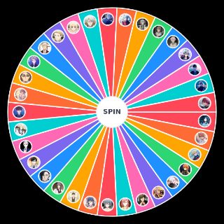 Idolish7 Characters (Parts 1 5) Wheel
