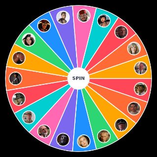 Indiana Jones Character (Movies) Wheel