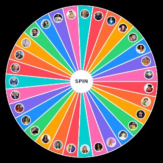 modelo meu Wheel