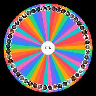 FFXV CHARACTERS Wheel