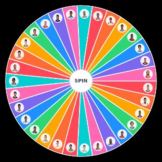 Spin the Wheel: 2024 NBA Shooting Guards