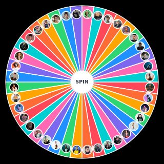 Spin the Wheel: TRAPPERS ARGENTINA