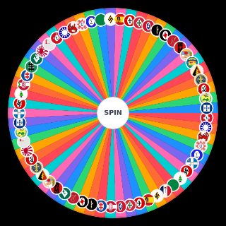 Third Position ideologies Random Generator