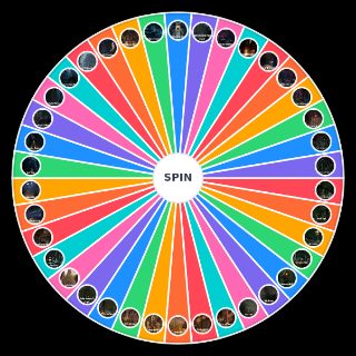 Dead By Daylight Map (6.2.0) Wheel