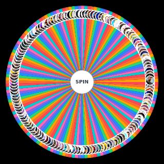 Streamers de Twitch LATAM Wheel