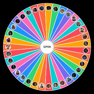 Spin the Wheel: Stranger Things Characters (Seasons 1 4)