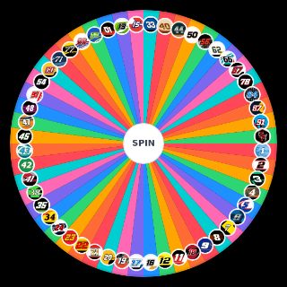 Spin the Wheel: NASCAR 2025 Cup Driver