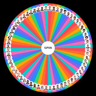 Random 2024 2025 NFL QBs Wheel