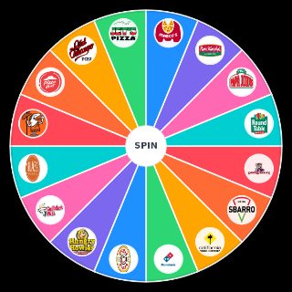 Pick a Random US Pizza Chains