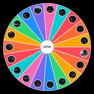Random Bloodborne: Locations/Areas Wheel