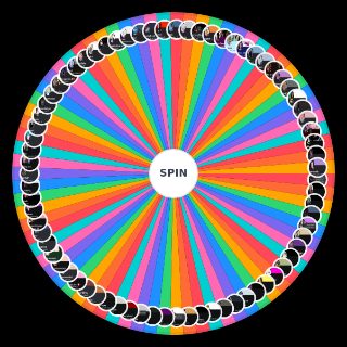 BlahBlahFlop Userbase Wheel