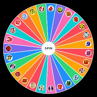 Spin the Wheel: NASCAR Cup Series Playoffs