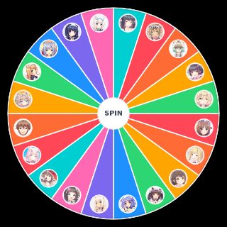 Nekopara Wheel