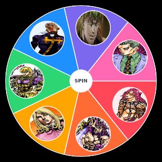 Pick a Random Best jojo villains