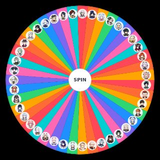 Random Genshin 5 Star Character Pull Priority (v5.5) Wheel