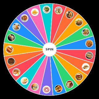 Deutsche Fast Food Gerichte Wheel