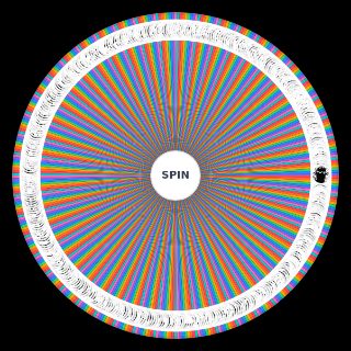 One Piece 350 Manga Characters Wheel