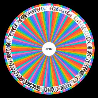 Nikke Story Chapter/Event Wheel